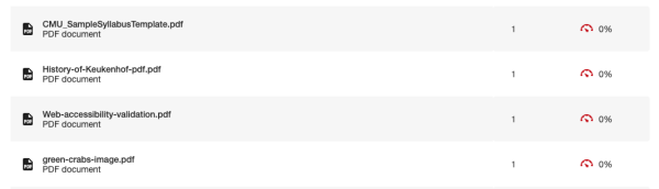 Screenshot of files in a course showing a score of 0%
