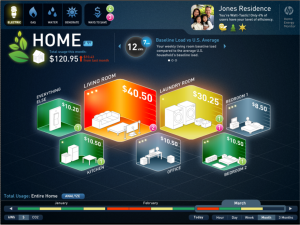 Energy consumption infographs through HP Labs' "energy-smart home."