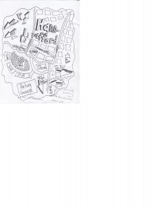 Scan