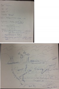map3 post
