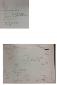 map4 post