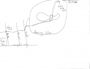 mental map 3.2