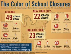 Color School Closure