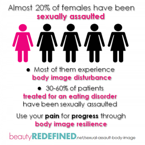 Sexual-Assault-Body-Image-Beauty-Redefined1