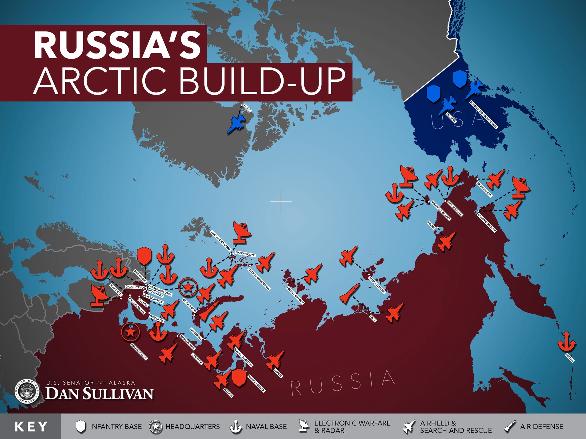 Russia-NATO Conflict in the Arctic | International Security and Cooperation