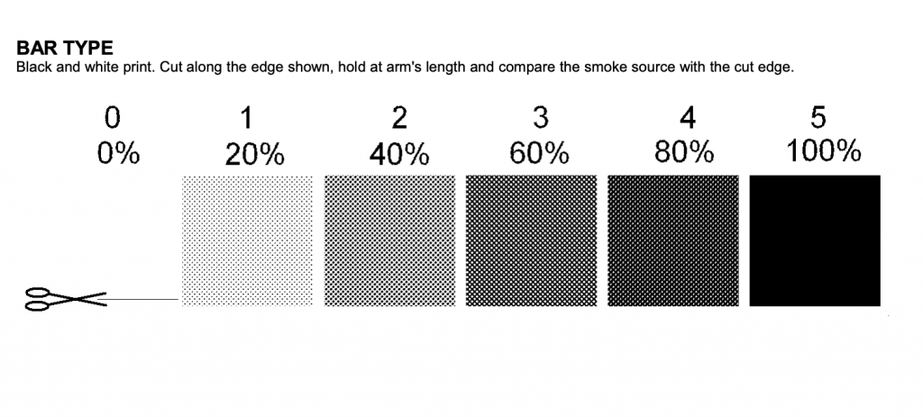 Primary Source Analysis: Clean Air Act of 1956 | amalin – History 2203 ...
