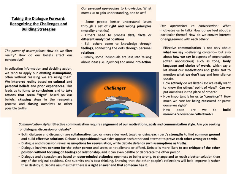 Dialogue-Hand-Out-1