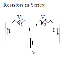 ResistorsinSeries